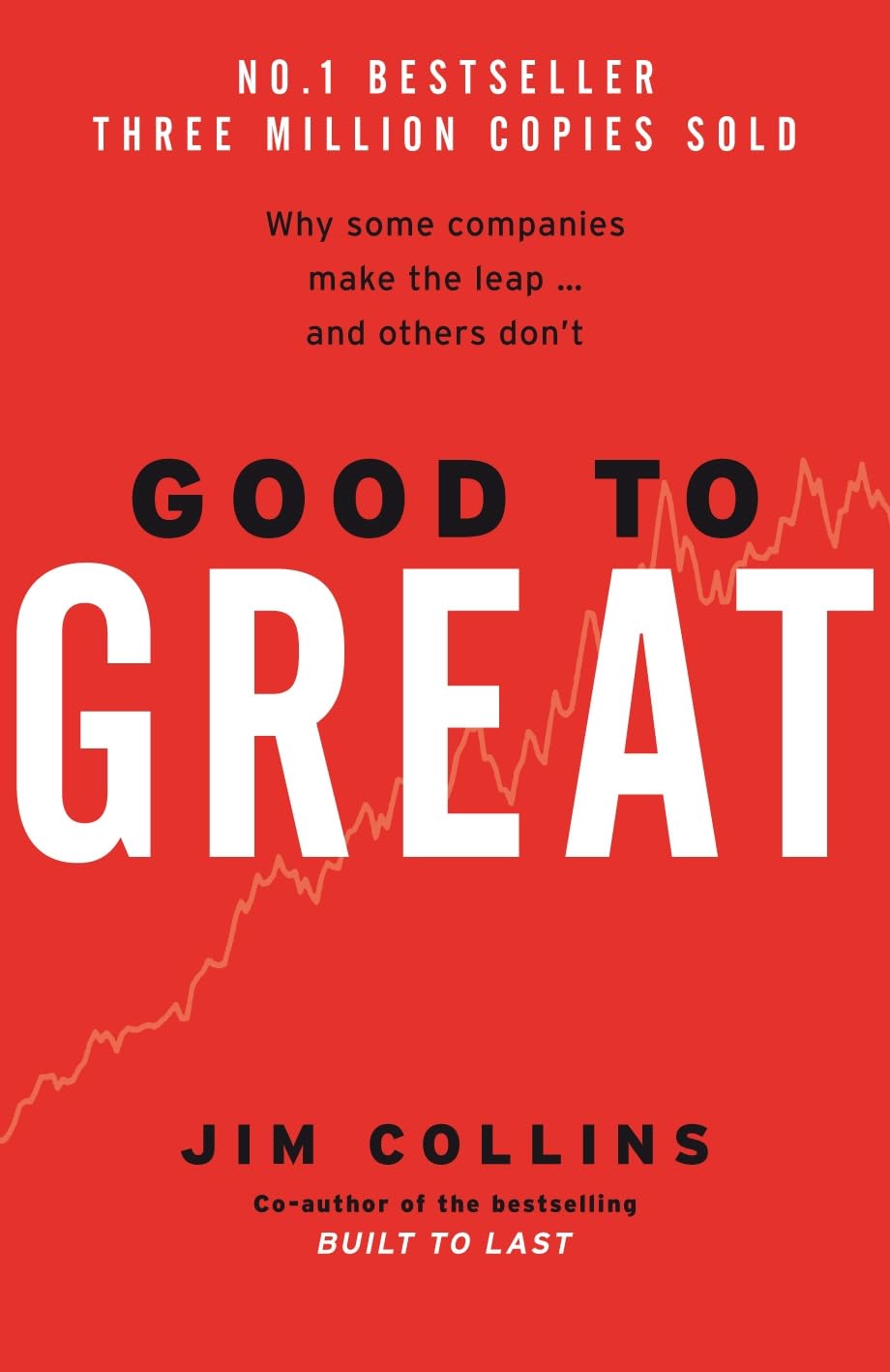 Good to Great: Why Some Companies Make the Leap...and Others Don't Book by James C. Collins
